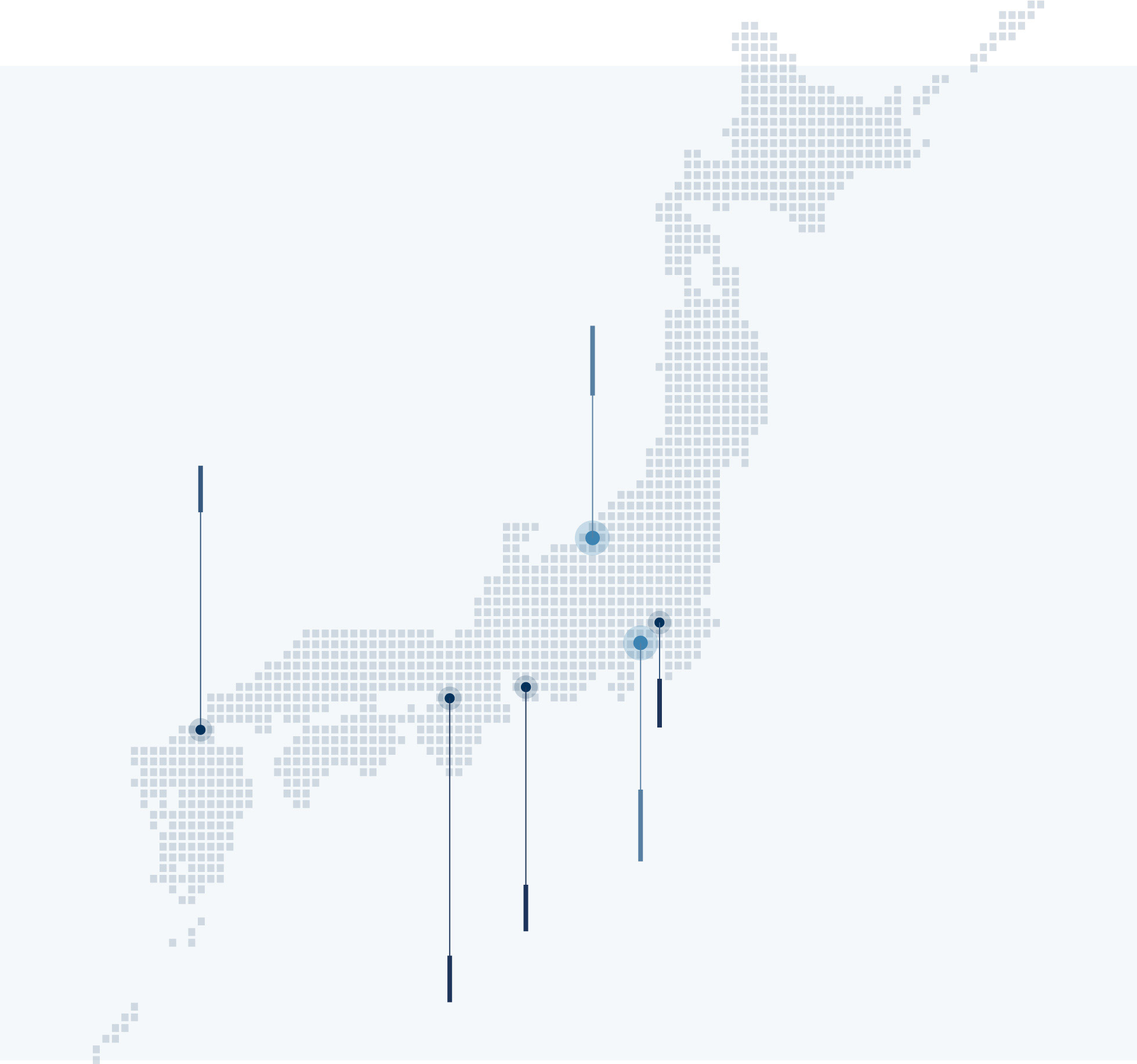 ビジネスネットワークマップ